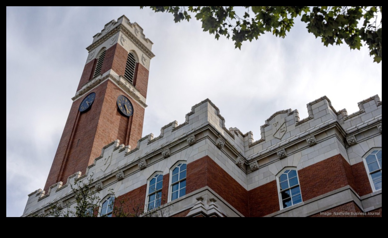 Vanderbilt University A Hub of Innovation in Nashville 1