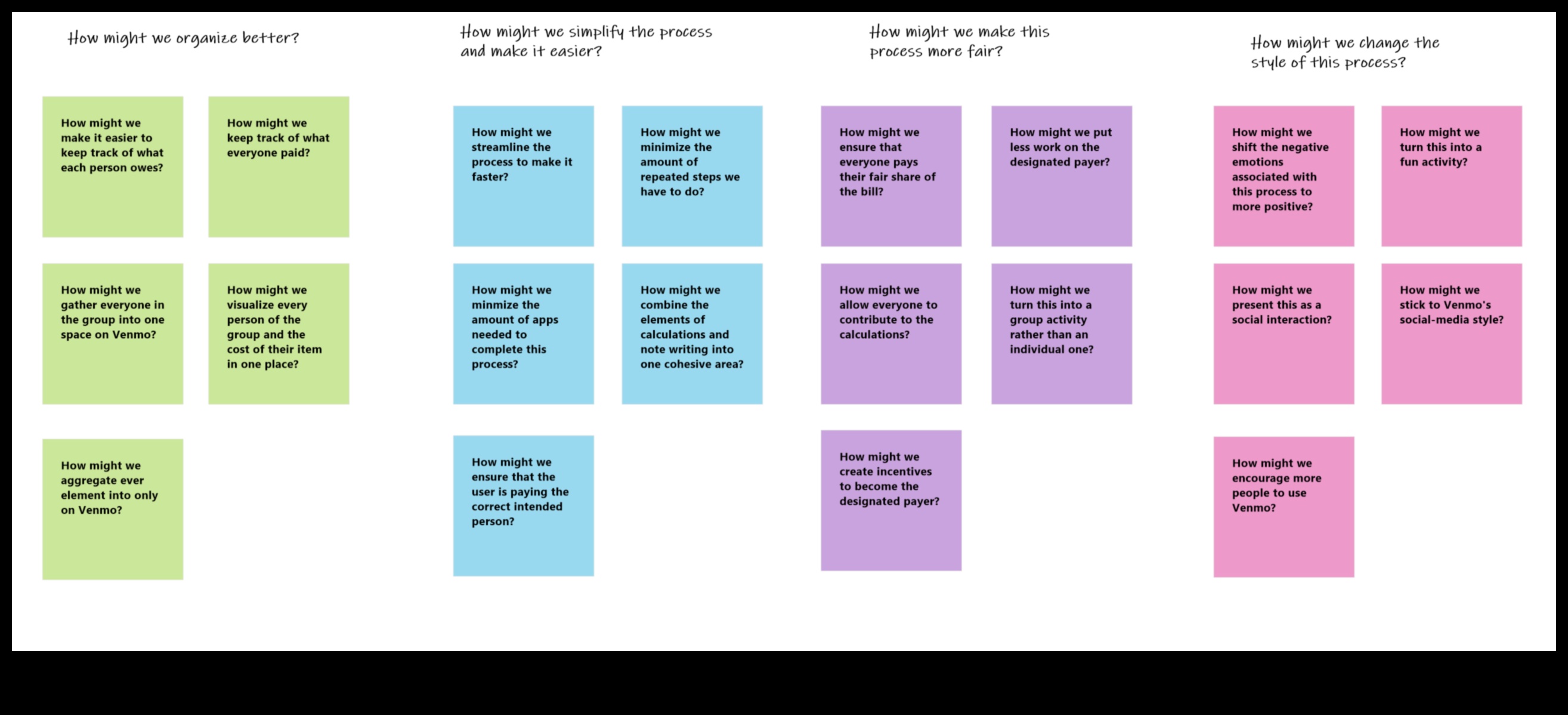 how long does it take for group funds to process